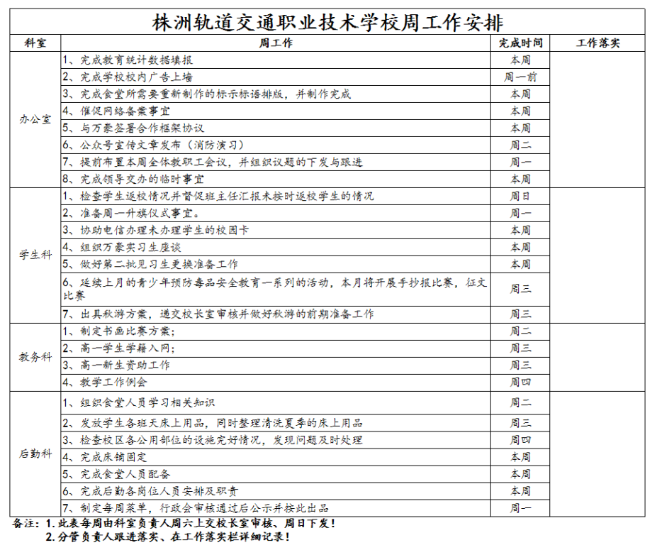 5、株軌職校第六周周工作安排_1.jpg