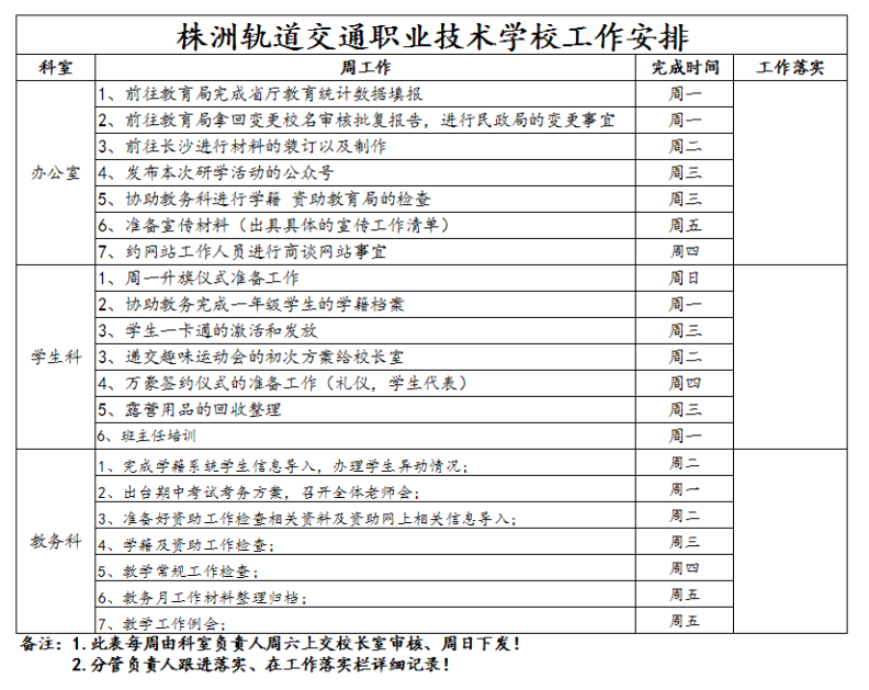 7、株軌職校第八周周工作安排_1.jpg