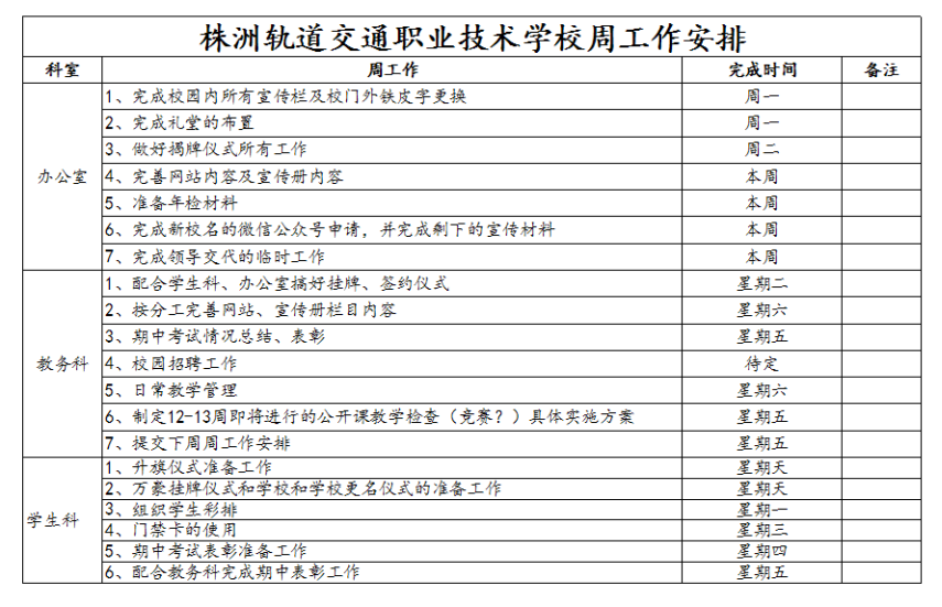 10、株軌職校第十一周周工作安排_1.jpg